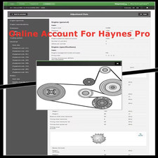 Account online 1 anno per