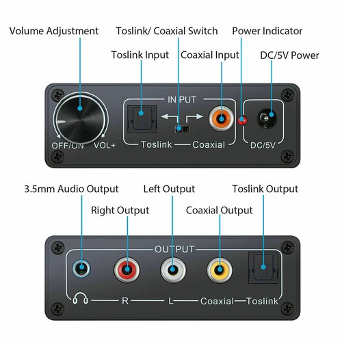 Convertitore audio digitale - convertitore,