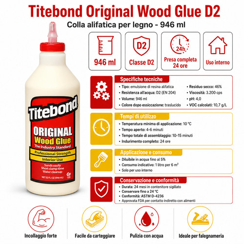 Titebond original wood glue - wood,