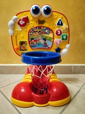 CONTA CANESTRO INTERATTIVO