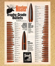Nosler Trofeo Grado Proiettili Barca Coda Partizione - Stampa Rivista Pubblicità Poster 1982