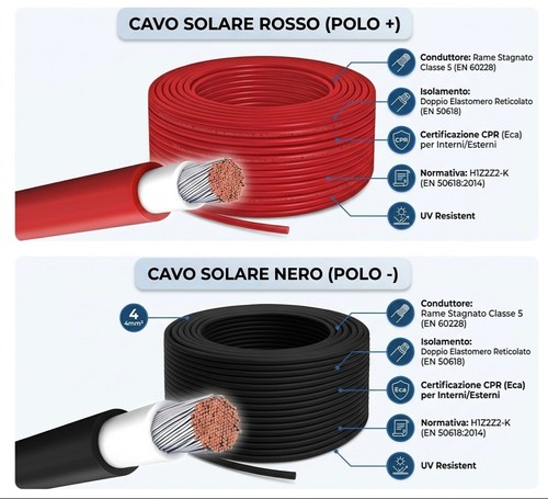 Cavo solare 4mm rosso - solare, nero