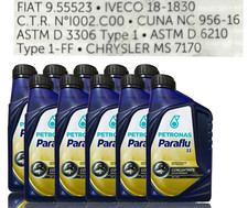 Liquido refrigerante antigelo