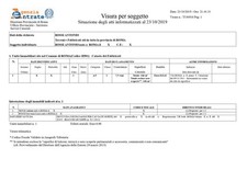 VISURA CATASTALE, VISURE