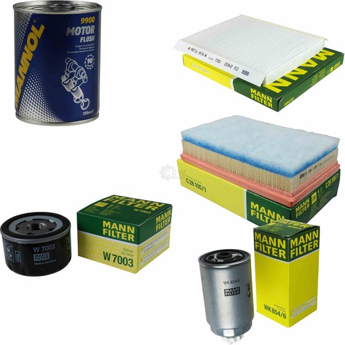 Originale mann kit - originale, diagnosi