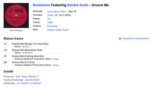 Bookstone featuring sandra - featuring,