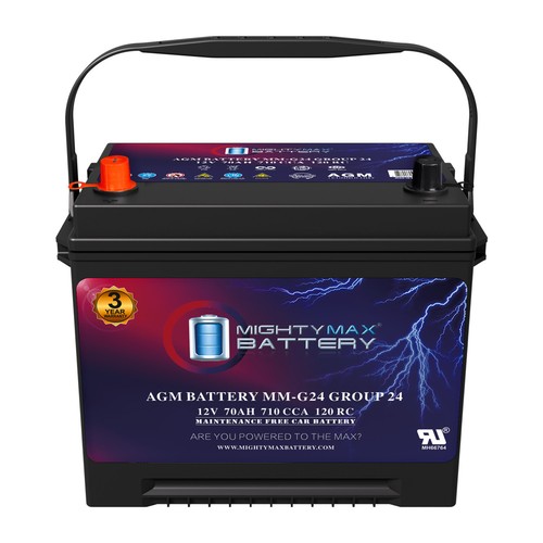 Mighty max g24 group - max, 24