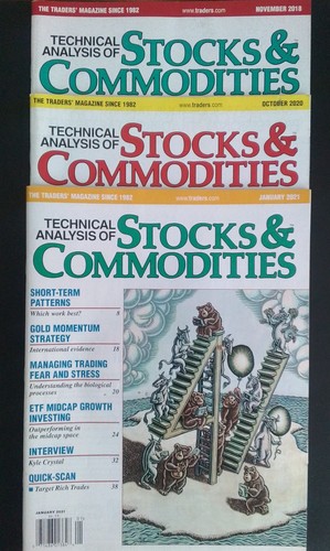Technical analysis stocks - technical, of