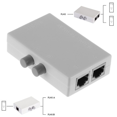 Mini switch rete - mini,