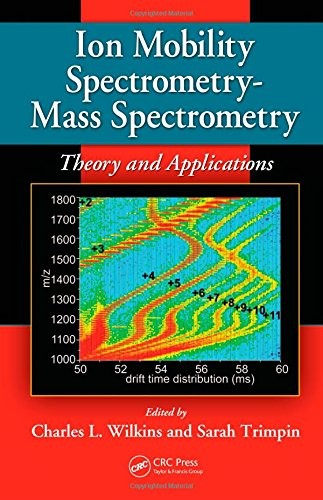 Ion mobility spectrometry - mobility,