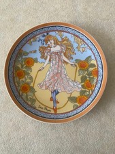 LOUIS PAYEN per VILLEROY &