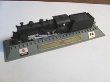 TRENINI DEL PRADO  SCALA