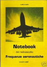 NOTEBOOK DEL RADIOASCOLTO