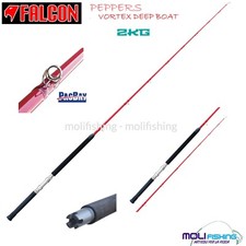 CANNA PESCA BOLENTINO PROFONDO