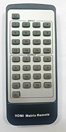 Telecomando ricambio a - di,