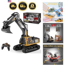 Escavatore Telecomando
