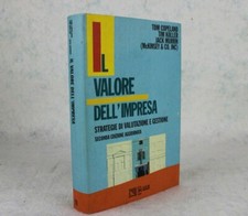 IL VALORE DELL'IMPRESA
