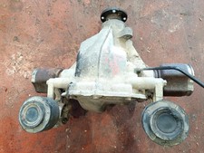 DIFFERENZIALE POSTERIORE PER