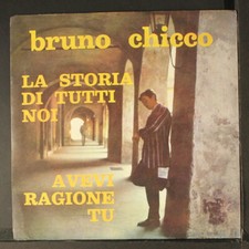 BRUNO CHICCO: avevi ragione tu