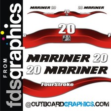 Kit decalcomanie/adesivi