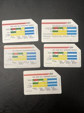 schede telefoniche fasce orarie