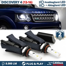 Kit LED HIR2 per Land Rover