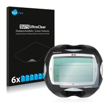 6 Pezzi Proteggi Schermo per