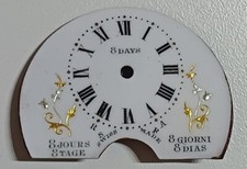 Quadrante orologio da tasca