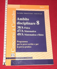 Concorsi a cattedre  - Ambito