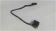 Cavo modem Ethernet LAN