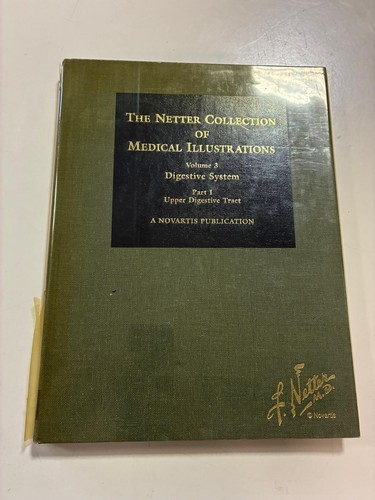 The netter collection - the,
