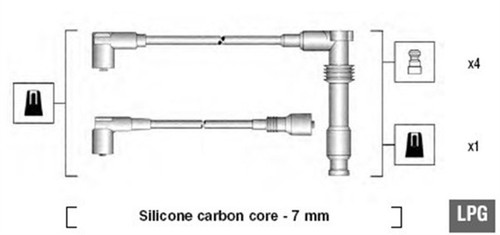 Kit tubi accensione magneti - kit,