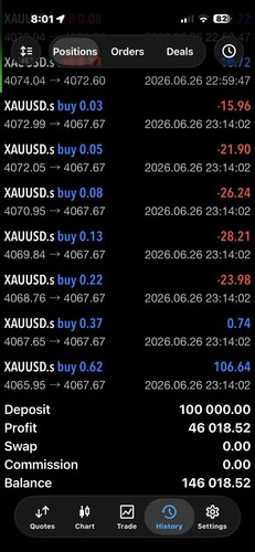Forex automatico real gold - gold, ea