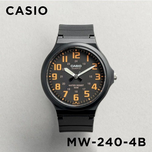 Brand new final price - brand,