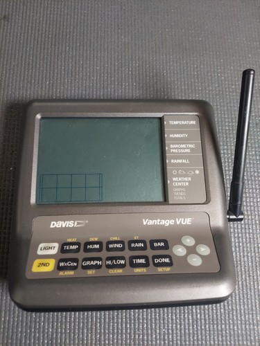 Davis vantage vue - davis, 6351