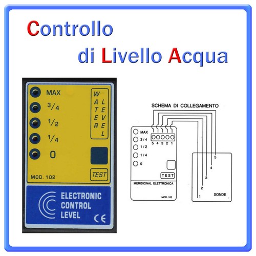 Indicatore livello acqua - di, 5