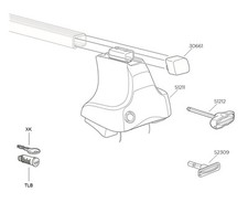 Thule 754 piedi confezione -