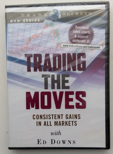 Trading the moves consistent - the,