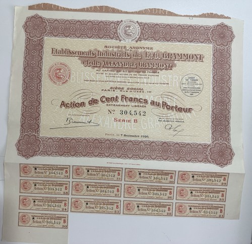 Certificato azionario - certificato,