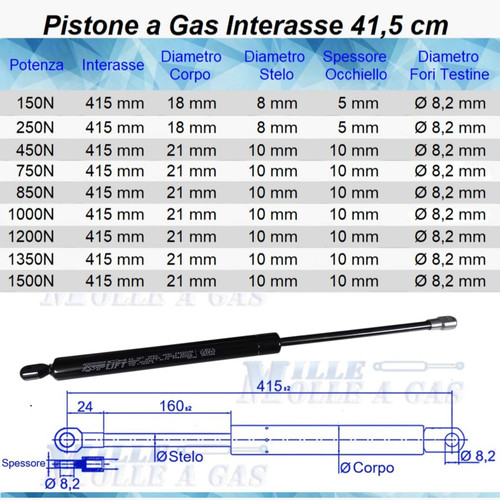 Pezzi pistone molla gas - a,