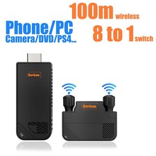 Trasmettitore Video HDMI