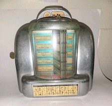 📻Jukebox da parete vintage