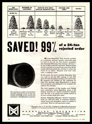 1949 magnaflux corp chicago - 1949, corp/chicago