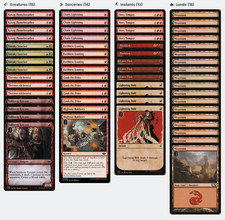 PAUPER - Mono Red Madness Burn