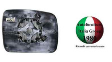 PIASTRA SPECCHIO RETROVISORE