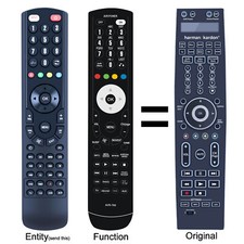 Nuovo per telecomando Harman