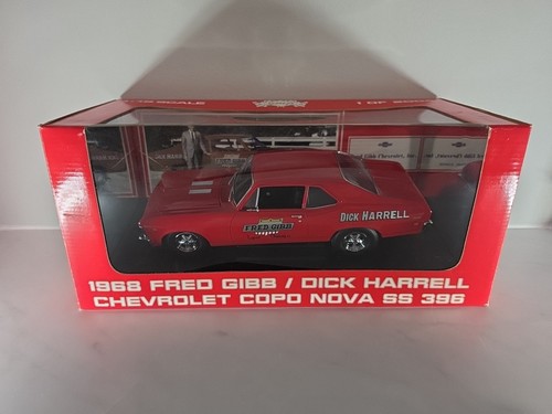 Gmp fred gibbs dick - fred,
