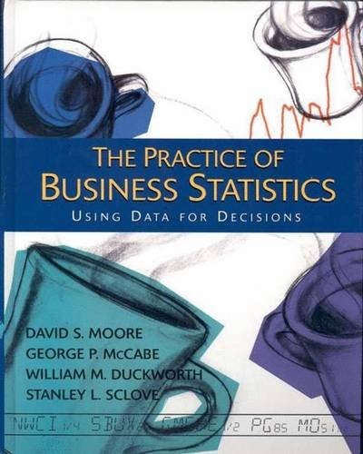Practice business - practice,
