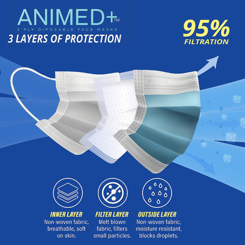 Animed maschera chirurgica - animed+,