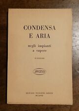 Condensa E Aria Negli Impianti